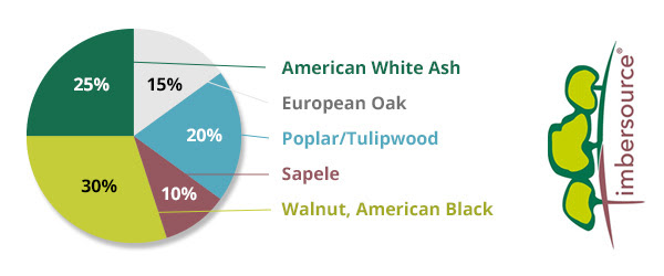 pie-chart (1).jpg