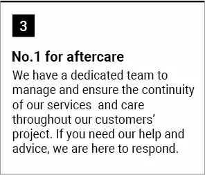 A box with text in about aftercare