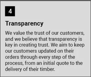Transparency Text Box